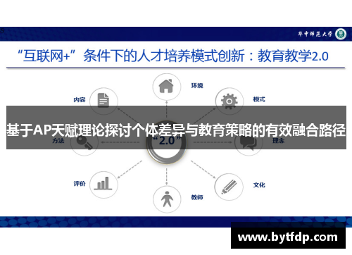 基于AP天赋理论探讨个体差异与教育策略的有效融合路径